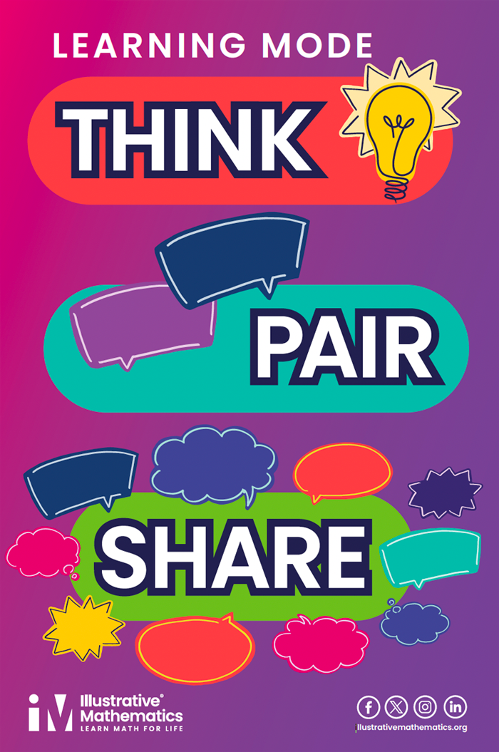 Think Pair Share English
