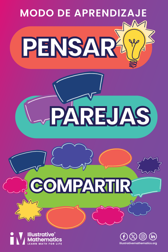 Think Pair Share Spanish