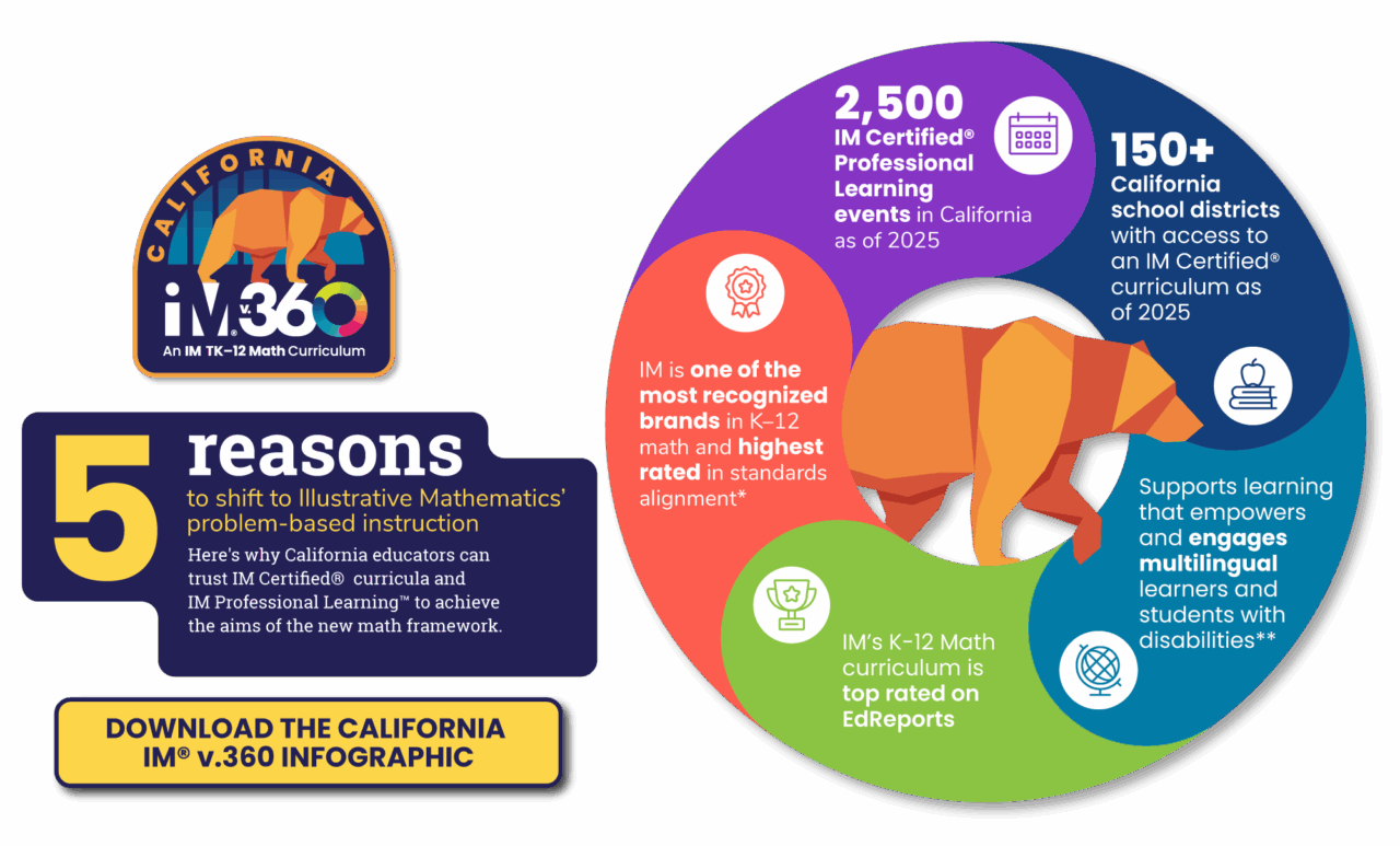 California IM® v.360 - Illustrative Mathematics K–12 Math