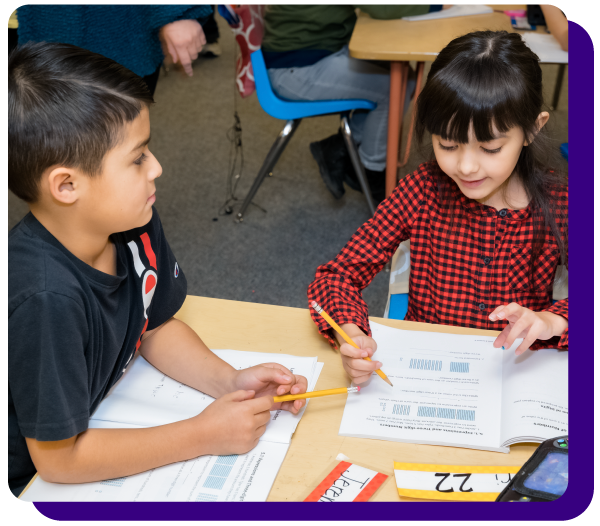 Supporting English Learners<br />
